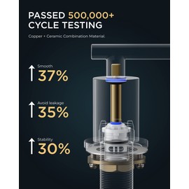 FORIOUS 8 Inch Black and Chrome Bathroom Faucets 3 Hole, 6 Inch Matte Black Bathroom Faucet Widespread with Metal Pop up Drain Assembly, 6''-10'' Modern Vanity Sink Tap with UPC Supply Line