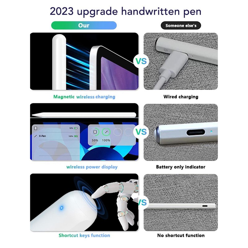 Touch Screen Stylus Pen Wireless Charging Capacitive Stylus Pen with