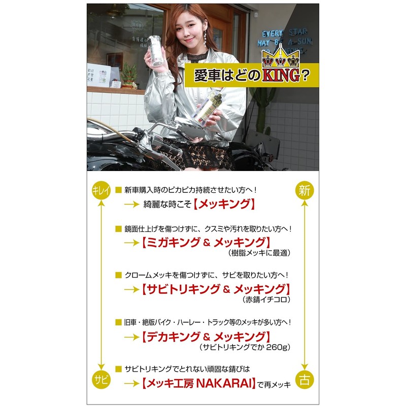 Decaking: NAKARAI Rust Remover Agent 9.1 oz (260 g) Plating