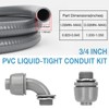 HOXHA 3/4 Inch 6 Ft Electrical Conduit Kit AC Whip