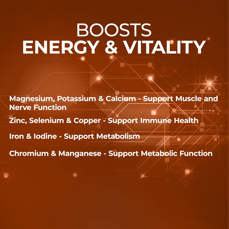 Nutraxin Multi Mineral Complex, 60 Tablets - 12 Essential Minerals