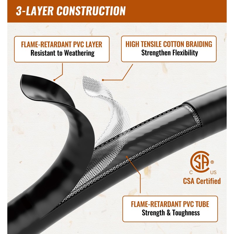 CALPOSE 12 FT Propane Extension Hose with Gauge, Propane Hose
