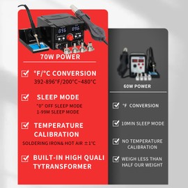 Weld Lux Upgraded 820W Digital Soldering Station Kit - 2 In 1 Hot Air Rework Station with °F /°C Display, Hot/Cold Air Switching, Digital Temperature Correction and Sleep Function(Black)
