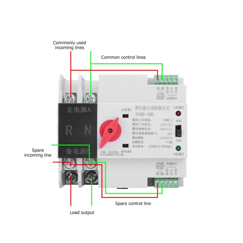 Automatic Transfer Switch, Circuit Breaker Uninterrupted Switching Power Supply with