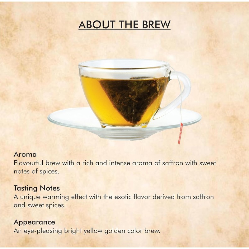 Octavius Enveloped Kashmiri Kahwa Green Teabags | Aromatic Detoxing &