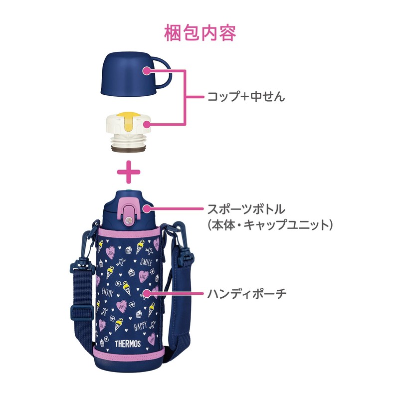 Thermos FJJ-801WF NVPL Vacuum Insulated 2-Way Bottle, Navy Purple, Direct