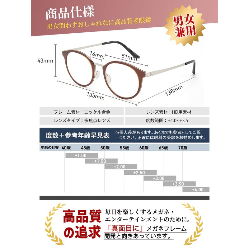 [CEETOL] 老眼鏡 累進多焦点 遠近両用 超軽量 ブルーライトカット オシャレリーディンググラス 遠近両用メガネ UVカット おしゃれ