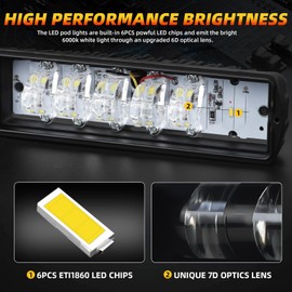 DERI 6 Inch LED Light Bar, 2PCS 3000LM Spot Slim LED Light Pods with Clear Cutoff Line, Offroad Fog Driving Lights For Truck Pickup Car SUV UTV ATV Boat