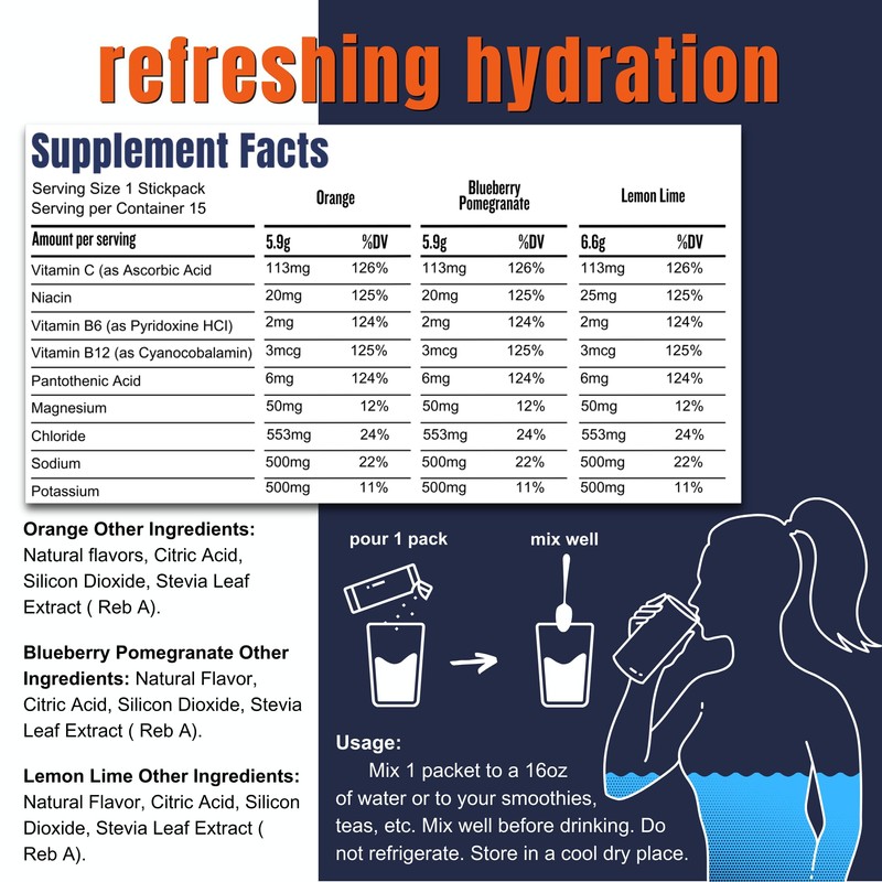 Adapted Nutrition Hi-Lyte Pro Hydration Packets - 15 Individual Drink