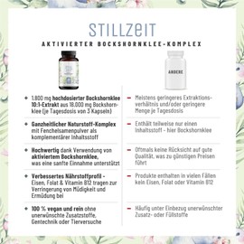 NATURTREU® Fenugreek Capsules Vegan & Activated - Fenugreek Complex Especially for Breastfeeding Mothers