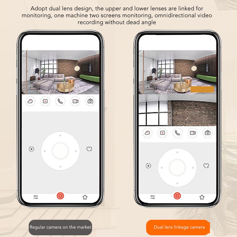 Dual Lens Security Camera 360 Degree Panoramic WiFi Indoor Surveillance
