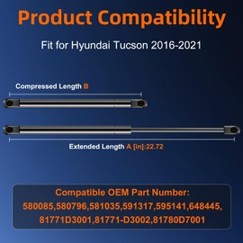 Euplokeer Qty (2) Liftgate Replacement Lift Support for Hyundai Tucson 2016-2021 Tailgate Rear Hatch W/O Power, Trunk Shock Strut Replace OE# 81770-D7000, 580085, PM3710