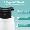 D09 Replacement Filter Compatible with Tailulu D09 Air Purifiers for