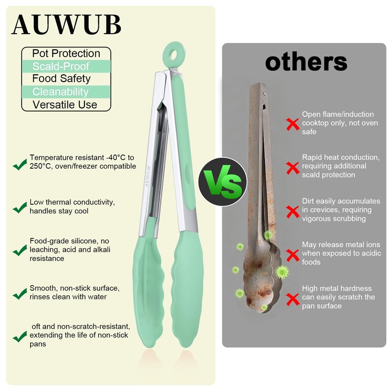 7 Inch Silicone Kitchen Tongs,Heat Resistant Cooking Utensils