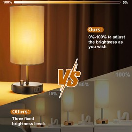 LTBLIGHT Set of 2 Table Lamps with USB A+C Charging Ports & AC Outlet, Fully Dimmable Bedroom Nightstand Lights Round, Modern Black LED Desk Lamp for Home Office (800LM Edison Bulbs Included)