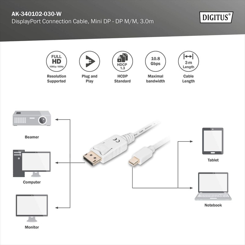 DIGITUS DisplayPort Anschlusskabel, mini DP - DP St/St, 3.0m, m/Verriegelung,