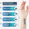 Actesso Breathable Wrist Support Splint Brace- Relieves Pain from Carpal