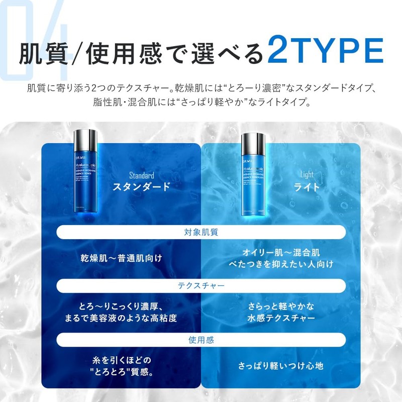 DR.WU Hyaluronic Complex Intensive Hydrating Essence Toner, 5.1 fl oz