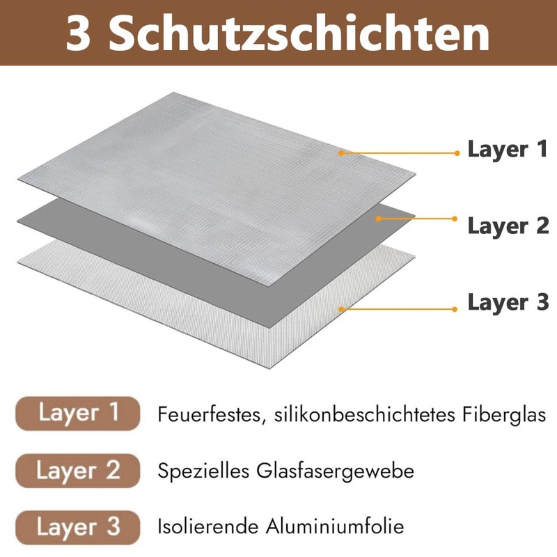 GOIYZTTR 3 Stück Feuerfest Wasserdicht Safe Bag Explosionsgeschützte Dokumententasche 18,5