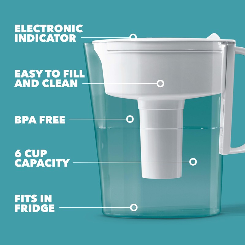 Brita Water Filter Pitcher for Tap and Drinking Water with