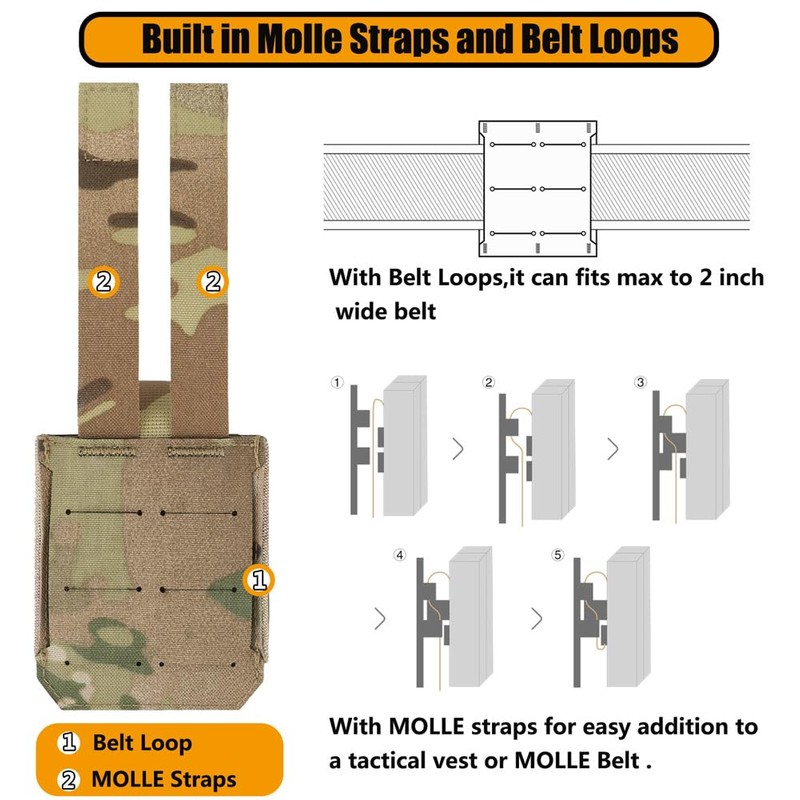 KRYDEX MOLLE Handcuff Pouch,Handcuff Case for Duty Belt MOLLE Vest