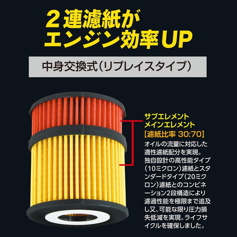 PIAA オイルフィルター オイルエレメント ツインパワー 《当社独自開発の2連濾紙構造の高機能エレメント》 1個入 [トヨタ車用] レクサス・クラウン・マークX_他 Z12