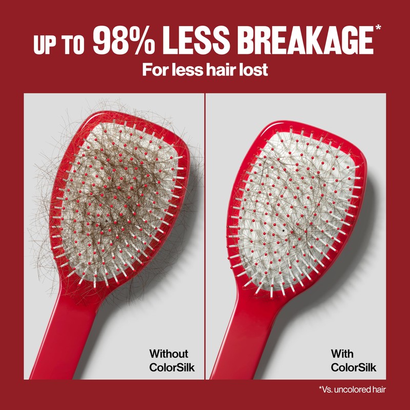 Revlon ColorSilk with Bond Repair Complex, Blonde Permanent Hair Color,