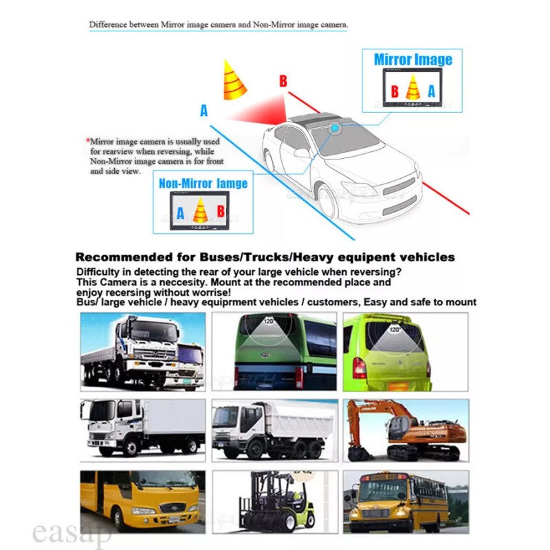 iposter 9" Quad Split Monitor Screen+4x 20M Rear View Backup