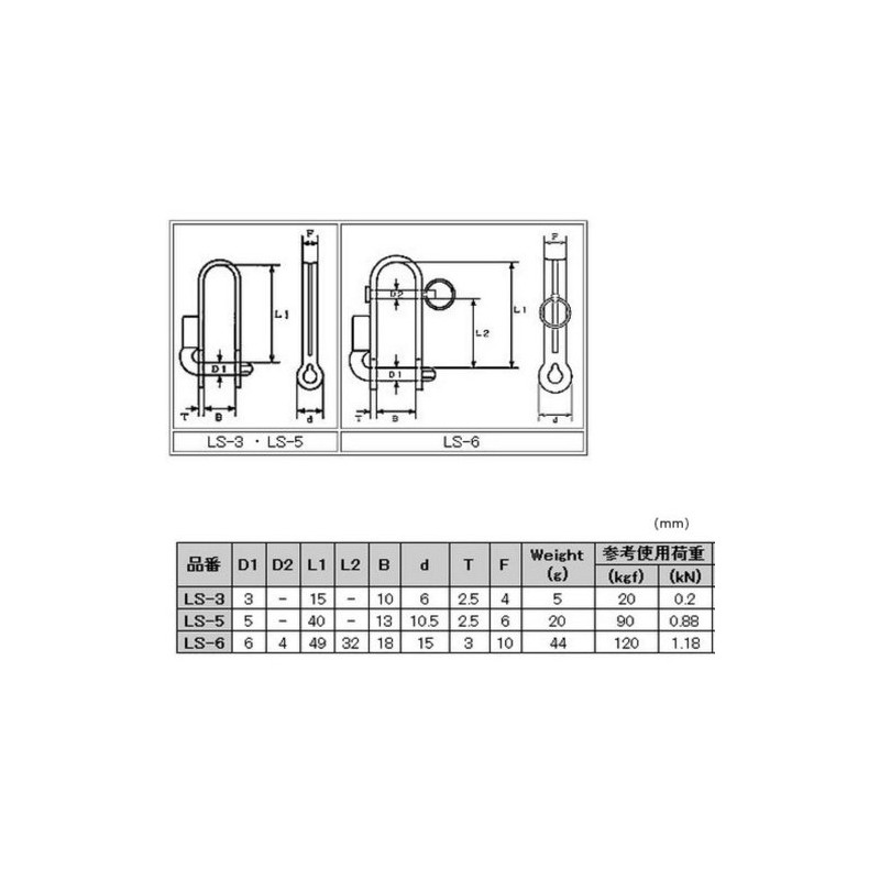 MM B-1453(LS-5) Stainless Steel Lever Pin Shackle