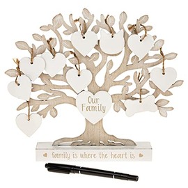Shudehill Giftware Family Tree Our Family