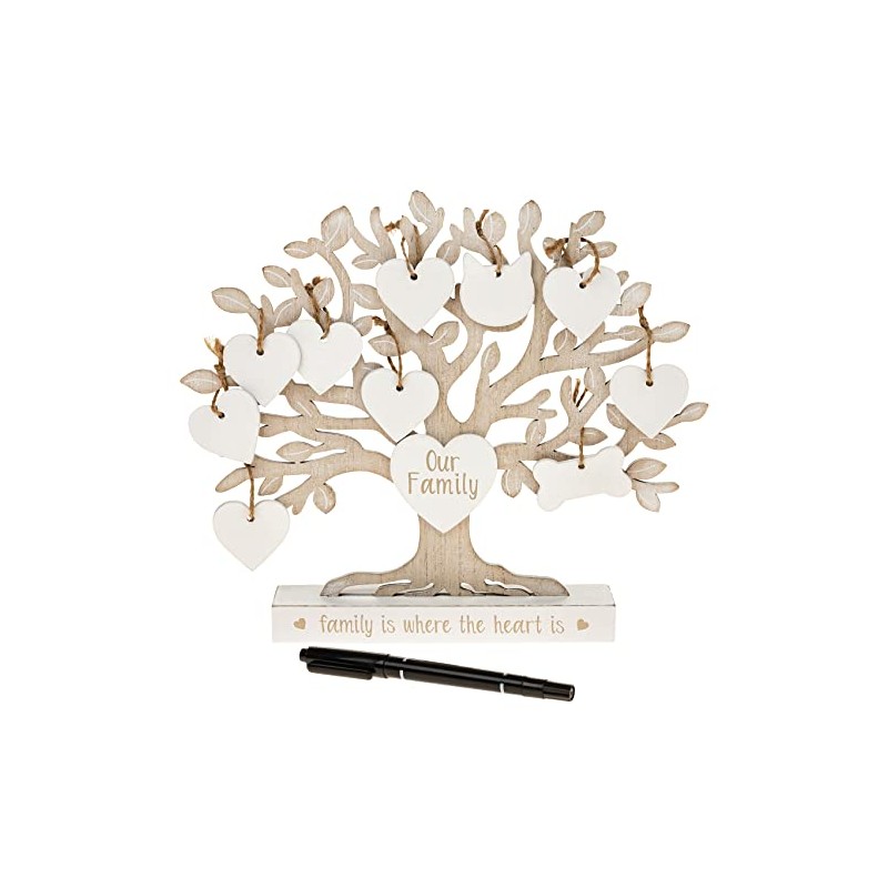 Shudehill Giftware Family Tree Our Family