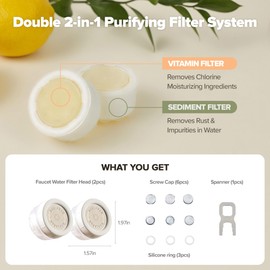 BODIBEAM Bathroom Sink Filter, Set of 2, NSF Certified, Removes Fine Impurities, Chlorine & Rust, Vitamin C Gel, Skincare Water Filter, Gifts for Women