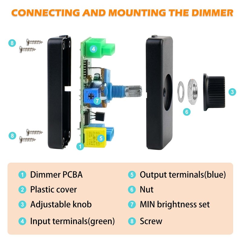 Dimmer Switch for LED Lamps, 220-240VAC/50Hz LED Cord Dimmer, LED