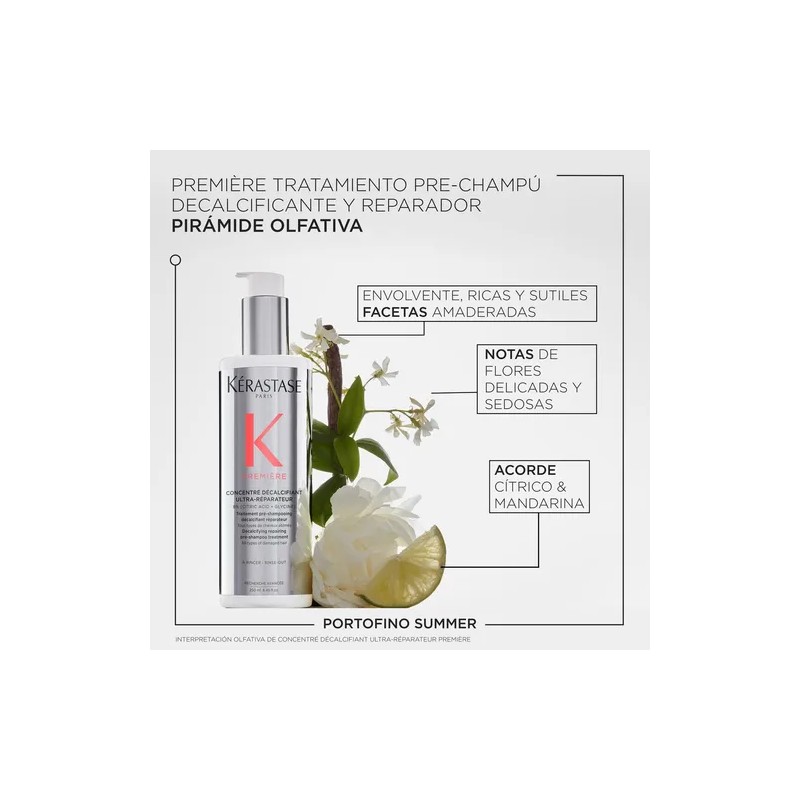 Kit Tratamiento Para Cabello Daado Kerastase Premiere Restaura y Da