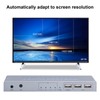 KVM Switch 4 Input 1 Output 4 Port HighDefinition Multimedia
