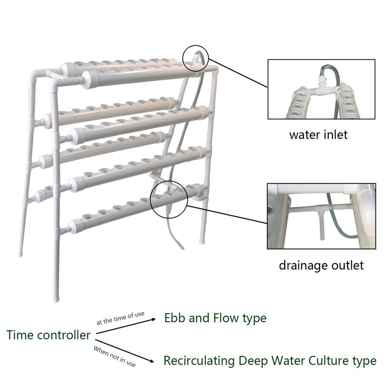 INTBUYING Hydroponics Growing System 70 Holes 8 Pipes 4 Layers