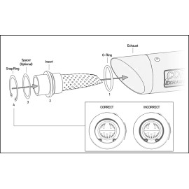 Coffman's Exhaust Replacement Snap Ring, Spacer, and O-Ring