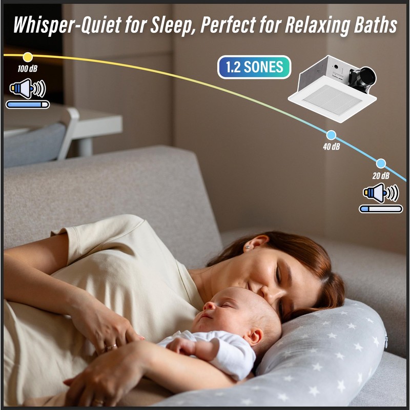 JULLISON Bathroom Exhaust Fan with Humidity Sensor: 100CFM Ventilation Fan