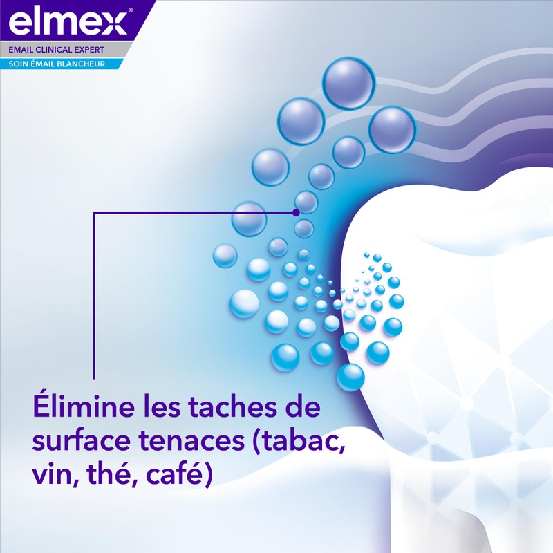 ELMEX - Toothpaste, Toothpaste, Toothpaste, Toothpaste, 2 x 75ml