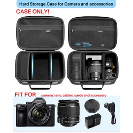 RAIACE Hard Case Compatible with Sony Alpha 7 II III IV/7R V Camera, for Nikon, for Canon, for Pentax and More.With Mesh Pocket for Lens, Charger, Cables and Accessories. - Black