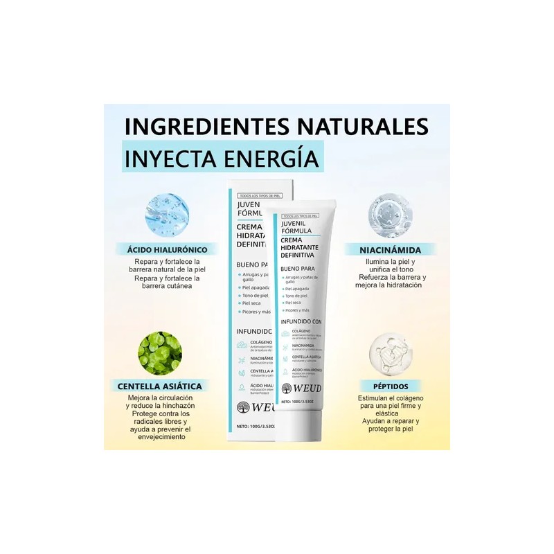 4pc Sérum Renovador Crema Hidratante Equilibrio De La Piel