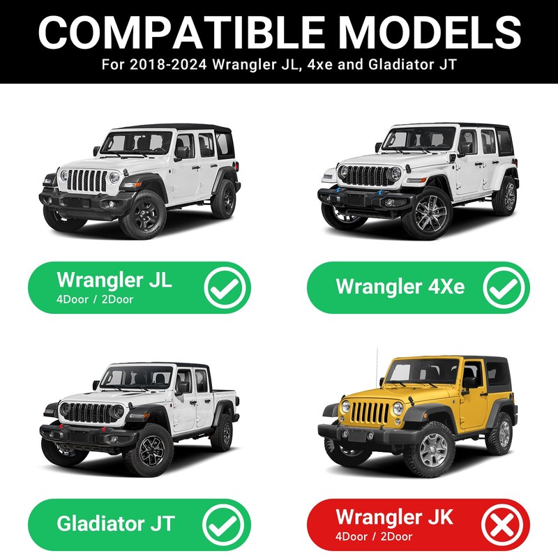 DWKJMYCP 3 PCS Keyhole Covers for 2018-2025 2026 Jeep Wrangler