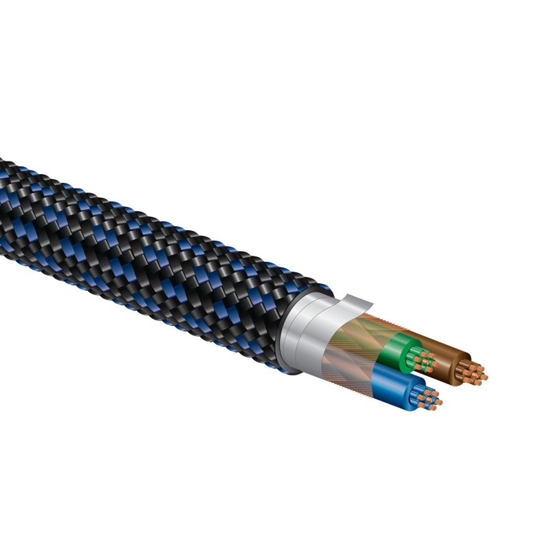 Pangea Audio AC 14 Audiophile Power Cable Upgrade 4.0 Meter