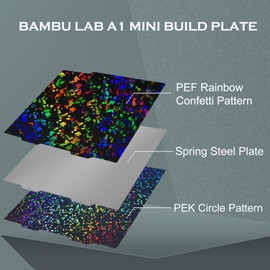 RETUXEP Rainbow Confetti PEF+Circle PEK Build Plate for Bambu Lab A1 Mini 3D Printer Platform,Double Sided Smooth Flexible Spring Steel Plate Effect Sheet 184x184mm for Bambu Lab A1 Mini