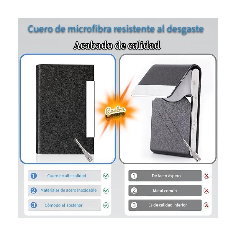 Tarjetero Hombre y Mujer de Cuero PU, Porta Tarjetas Profesional