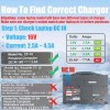 For Panasonic 72W AC Adapter Power Charger for Panasonic Toughbook