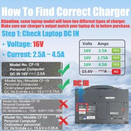 For Panasonic 72W AC Adapter Power Charger for Panasonic Toughbook CF-31 CF-33 CF-54 FZ-55
