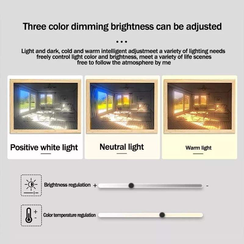Molin Cuadro Luminoso Iluminación Led Pintura Luminosa Decorativo