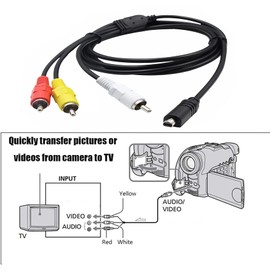 Replacement Sony AV Cable for Handycam, VMC-15FS VMC-30FS 10Pin Audio Video Cable Cord Wire for Sony Handycam Camcorder Camera DCR-SR90/ DPP-EX50/ HDR-CX7/ HDR-FX7 and More Models (1.2m)