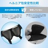 Inguinal Hernia Belt Truss for Single/Double Inginal or Sports Herniation